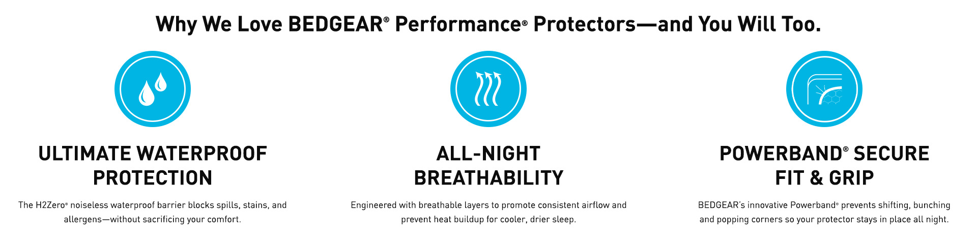 Why We Love BEDGEAR Performance Protectors